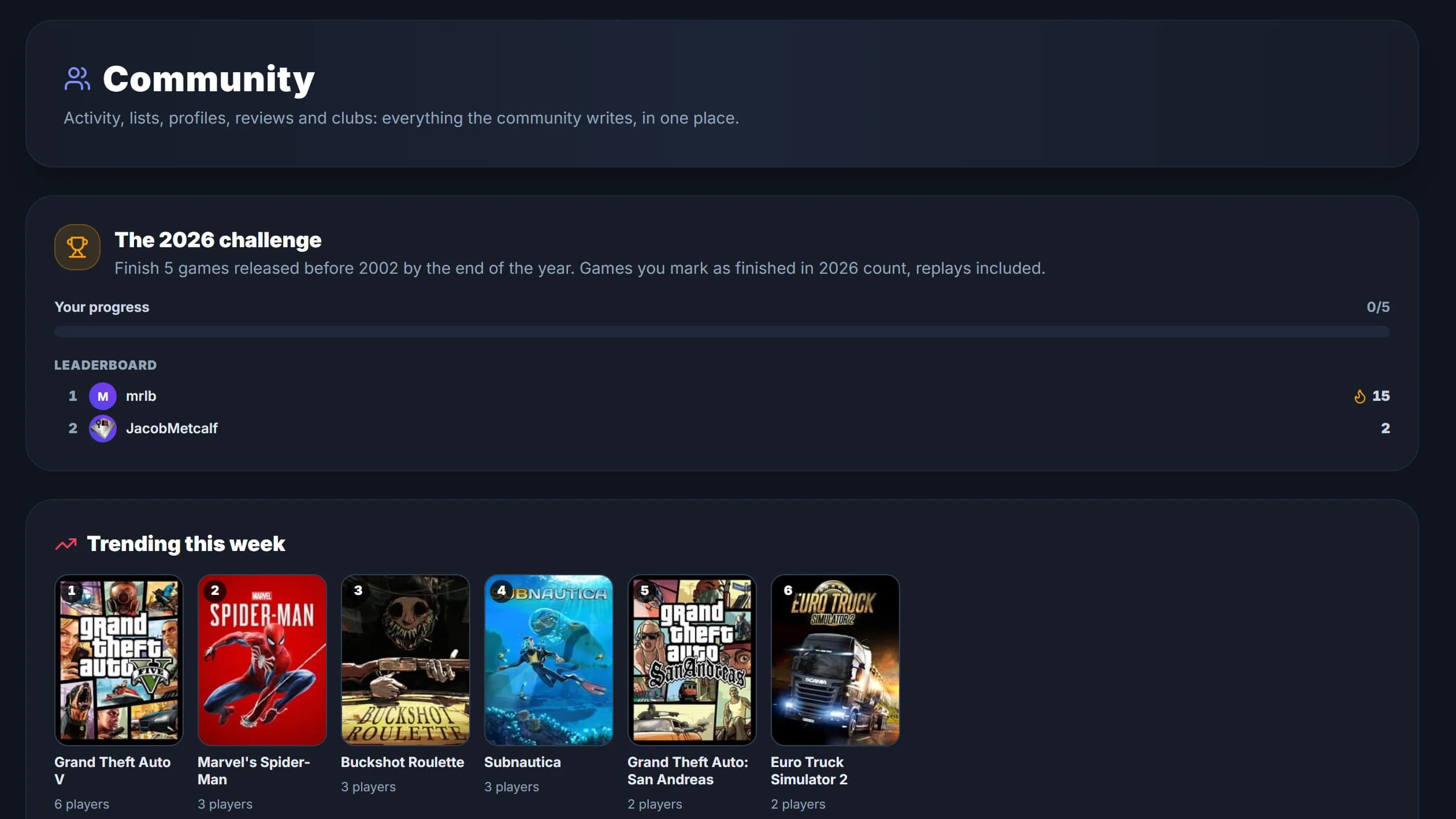 The community page